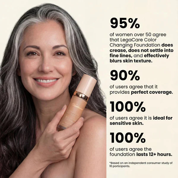 ✨ LAST DAY BUY 1 GET 1 FREE✨Changing Foundation-4-in-1 (Get Free Brush)