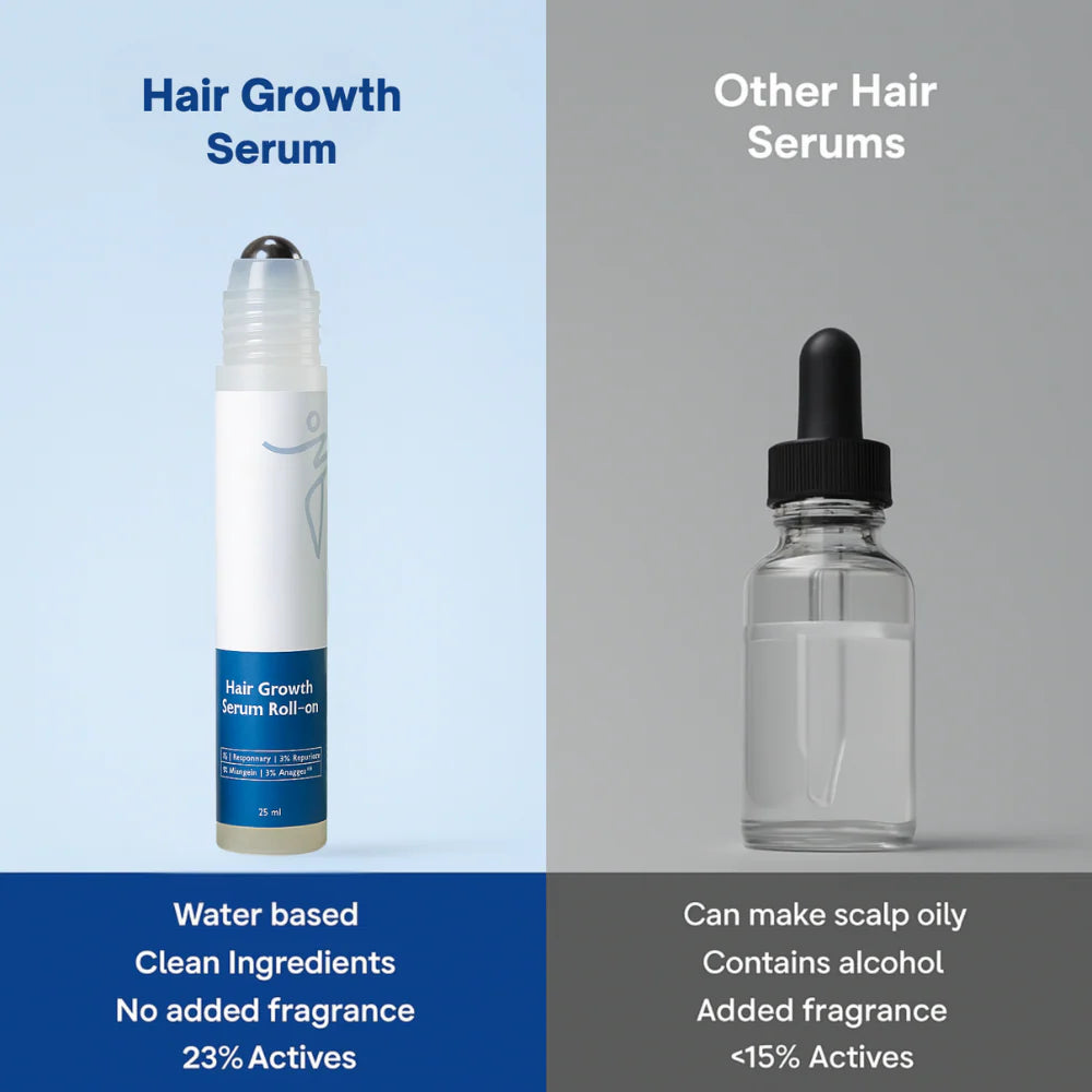 🔥LAST DAY BUY 1 GET 1 FREE🔥Grows Hair Serum Roll