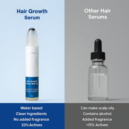 🔥LAST DAY BUY 1 GET 1 FREE🔥Grows Hair Serum Roll