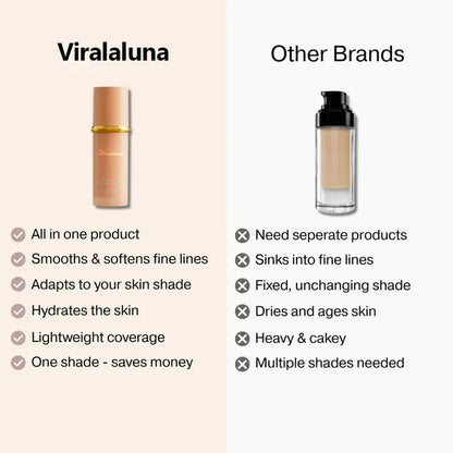 ✨ LAST DAY BUY 1 GET 1 FREE✨Changing Foundation-4-in-1 (Get Free Brush)